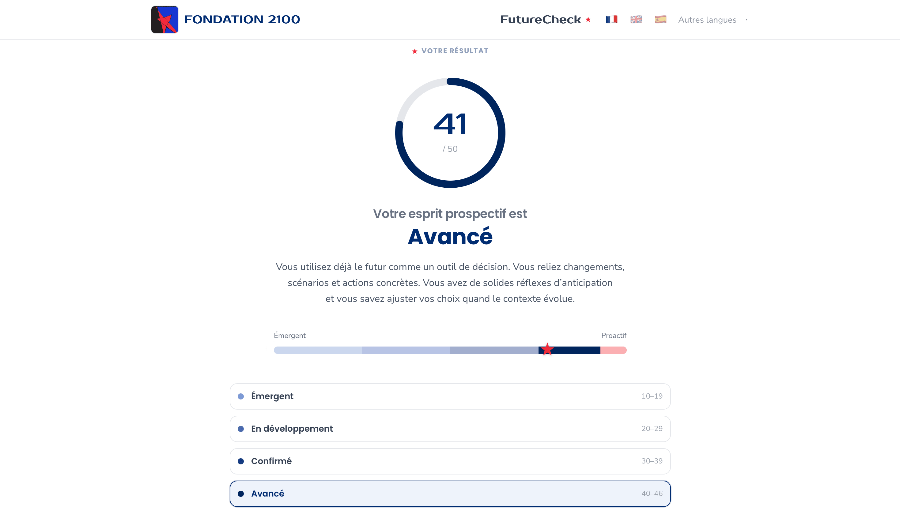 Results screen showing a circular score gauge, the maturity level and a scale from Émergent to Proactif