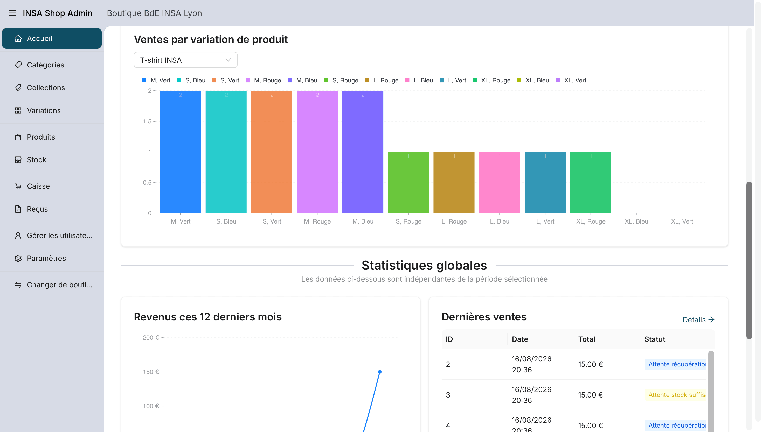 INSA Shop management dashboard 2
