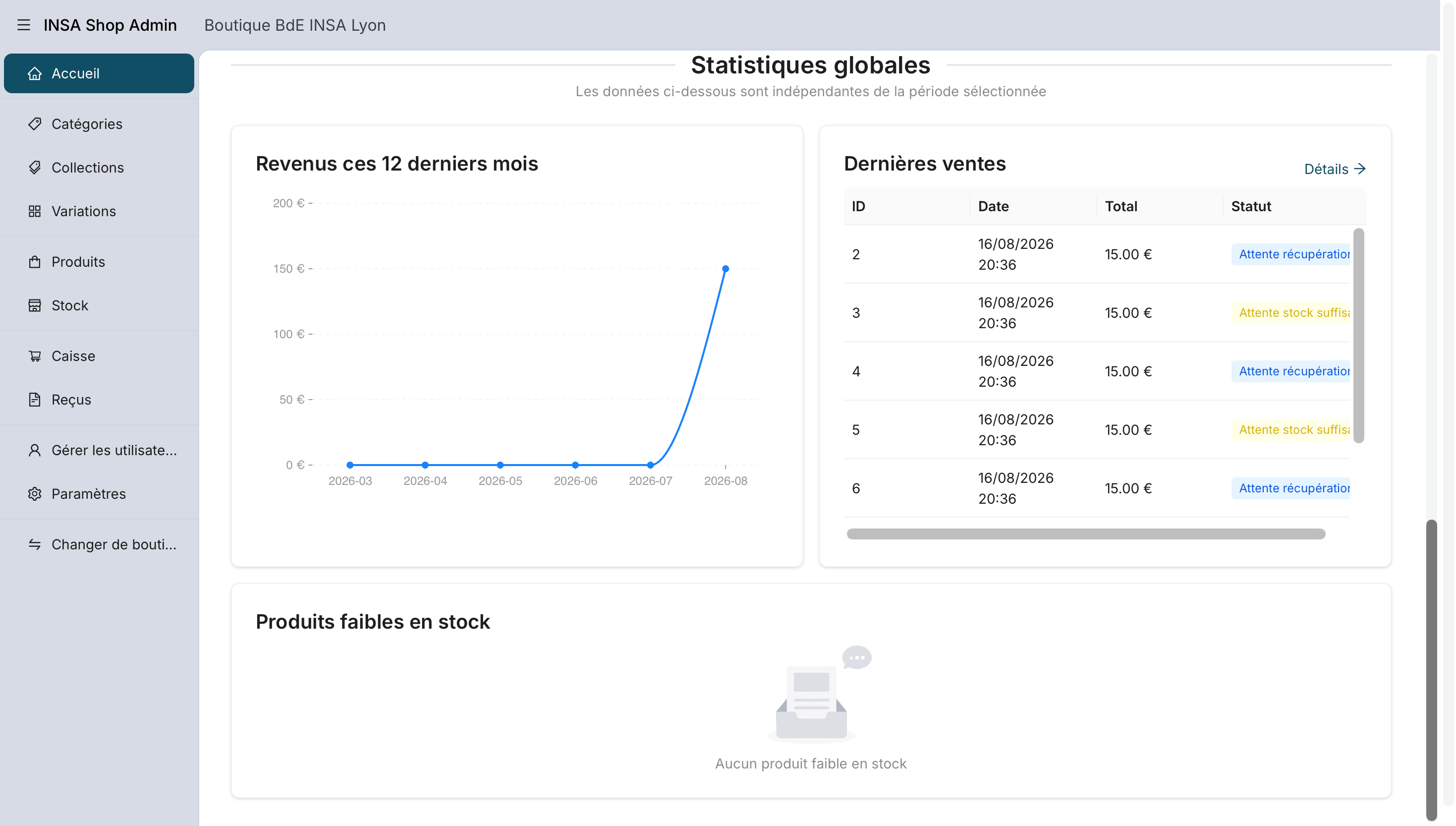 INSA Shop management dashboard 3